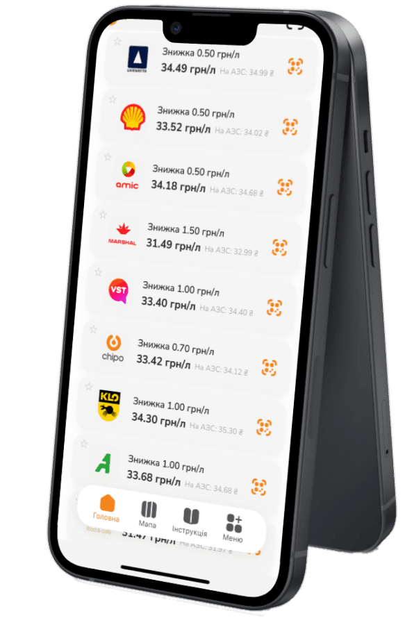 Мобільний додаток PetrolCard