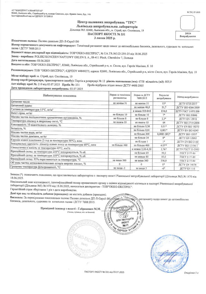 Сертифікат ДП