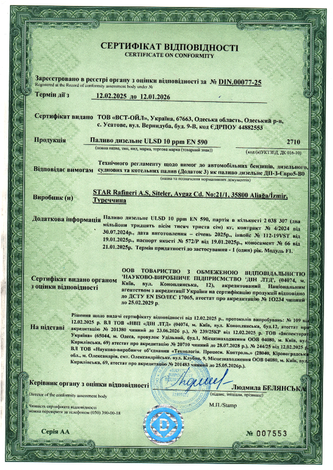 Сертифікат ДП